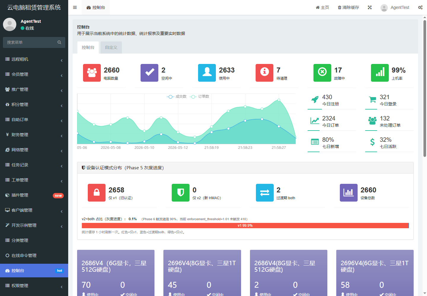 Qcore 后台控制台界面